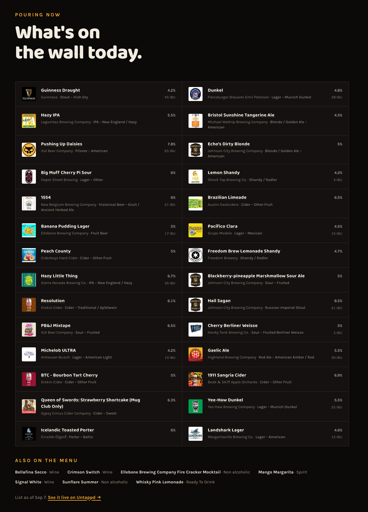 The Pouring Now page, listing every beer on the wall with brewery, style, ABV and IBU, pulled live from Untappd